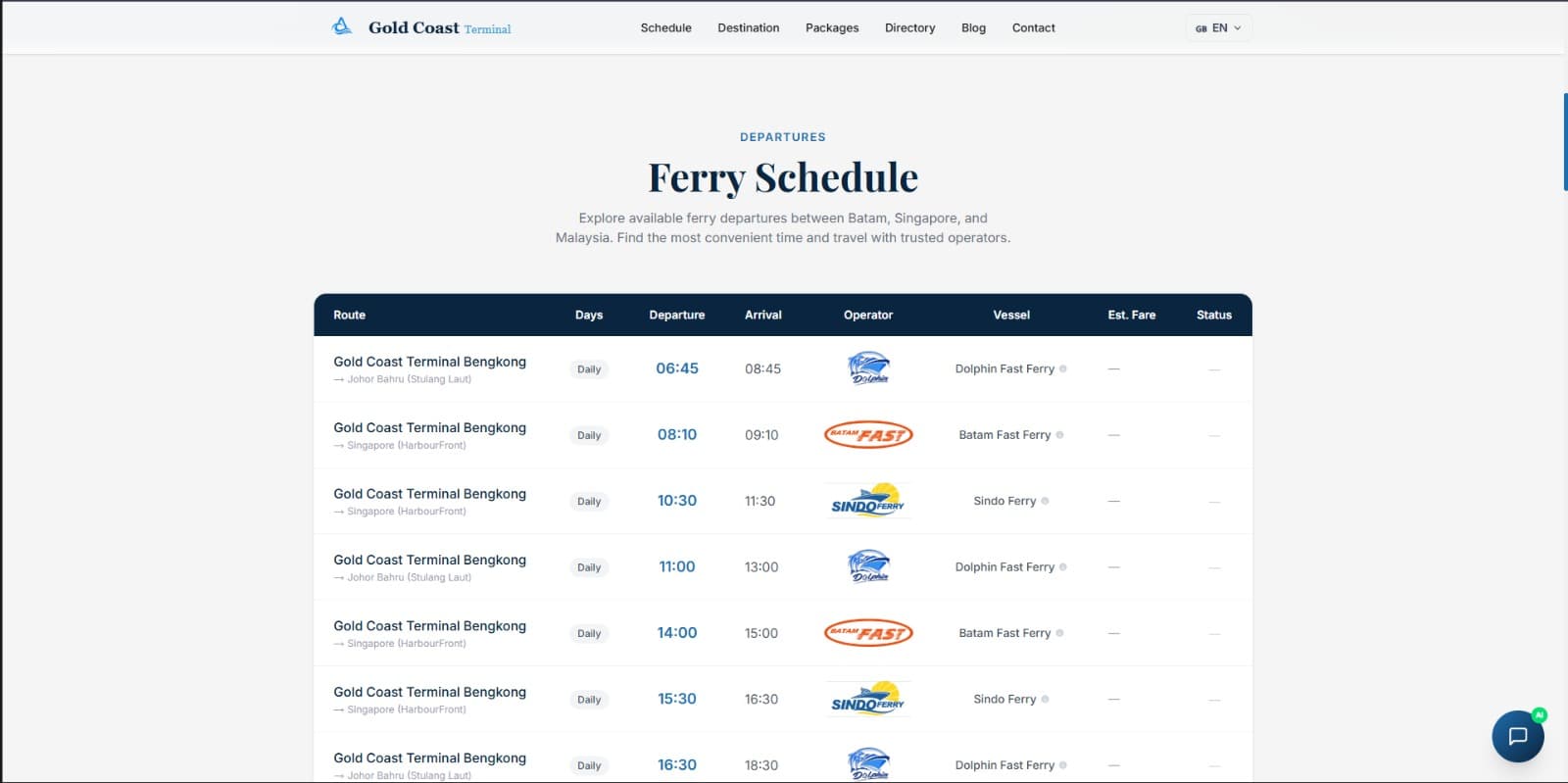 Gold Coast Terminal screenshot 2